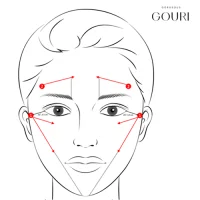 Gouri - Liquid PCL