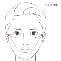Gouri - Liquid PCL